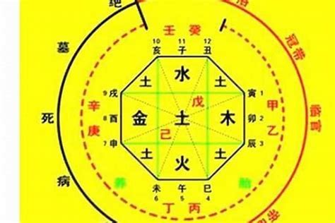 八字喜土的建议|八字喜土是什么意思 – 什么是八字喜土